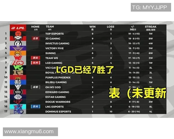 WE在Major赛中的意识表现分析与战术解读